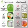 Glass Meal Prep Containers with Compartments – Convenient, Durable, and Stylish Food Storage Solution