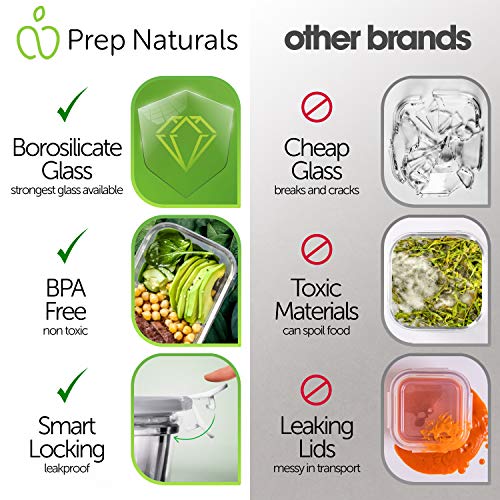Glass Meal Prep Containers - 5-Pack 30oz 1 Compartment Glass Food Storage Set for Healthy Portion Control, Oven-Safe & Leakproof