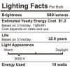TORCHSTAR 4 Inch Slim Recessed Lighting with Junction Box