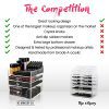 N2 Makeup Co Acrylic Makeup Organizer Cube | 4 Drawers Storage Box