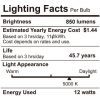 TORCHSTAR 6 Inch LED Slim Recessed Lighting with Junction Box