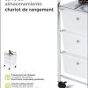 Honey-Can-Do 3-Drawer Plastic Storage Cart on Wheels