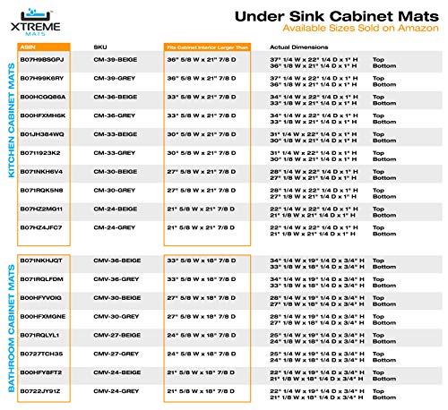 Xtreme Mats Under Sink Bathroom Cabinet Mat
