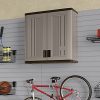 Suncast Wall Storage Cabinet - Resin Construction for Wall Mounted Garage