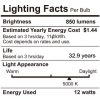 TORCHSTAR 12W 6 Inch Ultra-Thin Recessed Ceiling Light with Junction Box