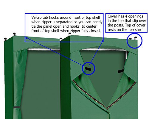 ClarUSA Premium Canvas/Duck Cover fits an Existing Garment/Shelf Unit