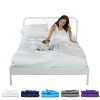 Sheets & Giggles Eucalyptus Lyocell Sheet Set. Compared With Cotton