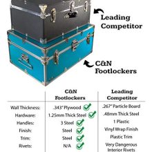 UnderGrad Storage Trunk 32 x 18 x 16.5 Inches - Durable College Dorm Room Chest in 18 Vibrant Colors
