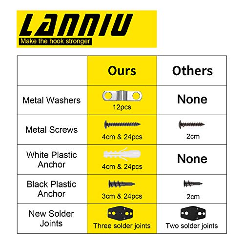 LANNIU Garage Hooks-Garage Storage Utility Hooks and Hangers