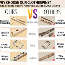 Sooneat Clothes Pins Wooden Clothespins 40 PCS - Wood Photo Clips
