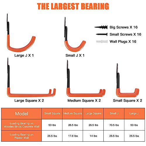 Garage Hooks Steel Utility Double Hooks Heavy Duty Garage Storage Hooks