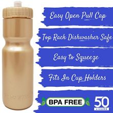 50 Strong Sports Squeeze Water Bottle Bulk Pack - 24 Bottles