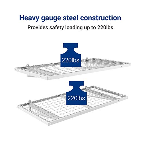 FLEXIMOUNTS 2-Pack 2x4ft 24-inch-by-48-inch Wall Shelf Garage Storage Rack