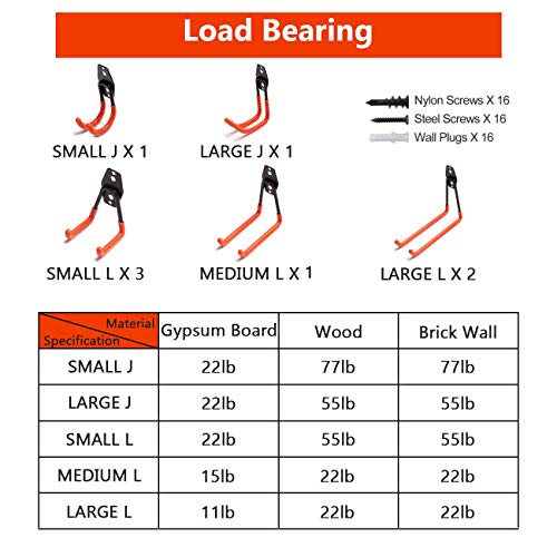 Lnicez Garage Storage Steel Heavy Hooks ，8 pcs Utility Duty Wall Hooks