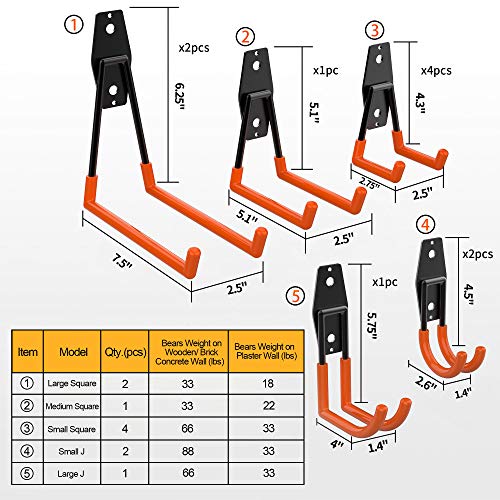 ORASANT 10-Pack Steel Garage Storage Utility Double Hooks