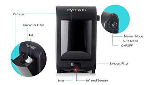 EyeVac PRO Touchless Stationary Vacuum