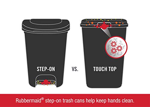 Rubbermaid Step-On Trash Can, 13 Gallon – Hands-Free, Durable, Ideal for Home & Kitchen