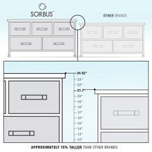 Sorbus Dresser with Drawers - Furniture Storage Chest