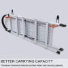 Wall Mount & Heavy Duty Garage Hanger