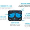Snowboard Wall Storage Rack Fits any Ski or Snowboard