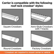 SnowPack Ski/Snowboard Rack