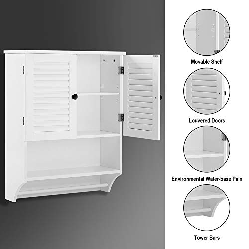 ChooChoo Bathroom Medicine Cabinet 2-Door Wall Cabinet