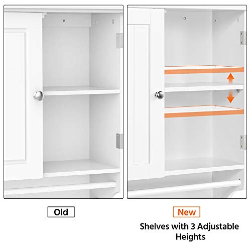 Wall Storage Cabinet Cupboard with Double Doors