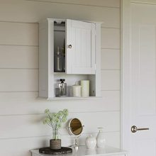Ashland Collection Single Door Wall Cabinet