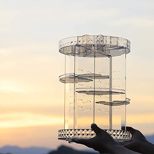 Cosmetic Storage and Vanity Perfume Organizer
