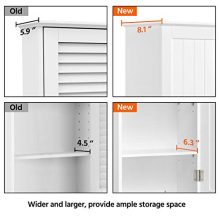 Wall Mounted Single Door 3 Tier Adjustable Storage Shelf