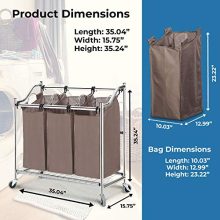 Heavy Duty Rolling Laundry Cart for Clothes