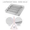 Effortless Kitchen Drawer Harmony with GBmall 5-Compartment Steel Mesh Cutlery Tray - Organize Your Silverware with Style