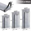 Amada Floating Shelves Wall Mounted