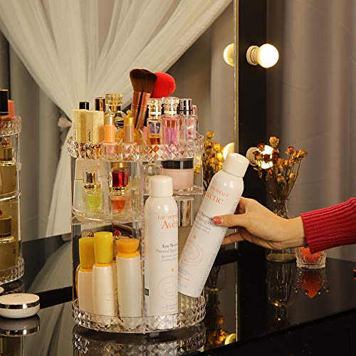Cosmetic Storage and Vanity Perfume Organizer