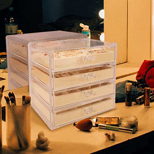 Jewelry Organizer for Earring Necklace Ring & Bracelet