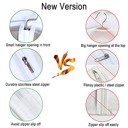 Thipoten Garment Bags, Set of 5 Lightweight, 33 Inch