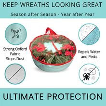 Water Resistant Holder with Clear Plastic Front for 24 Inch Wreaths
