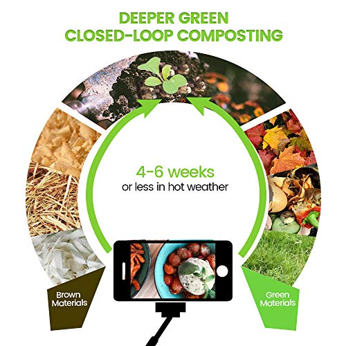 Dual Rotating Outdoor Garden Compost Bin