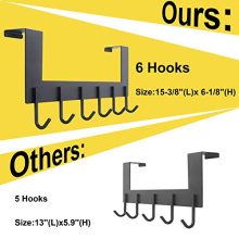 WEBI Over The Door Hook for Hanging Door Hanger