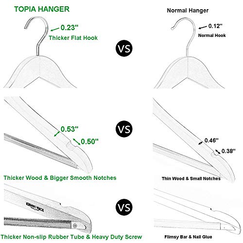 TOPIA HANGER Extra Strong Wooden Suit Hangers