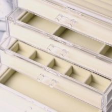 Jewelry Organizer for Earring Necklace Ring & Bracelet