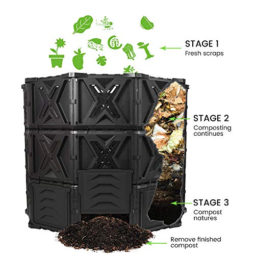 Garden Composter with Better Aeration System