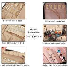 Jewelry Roll for Journey-Rings, Necklaces
