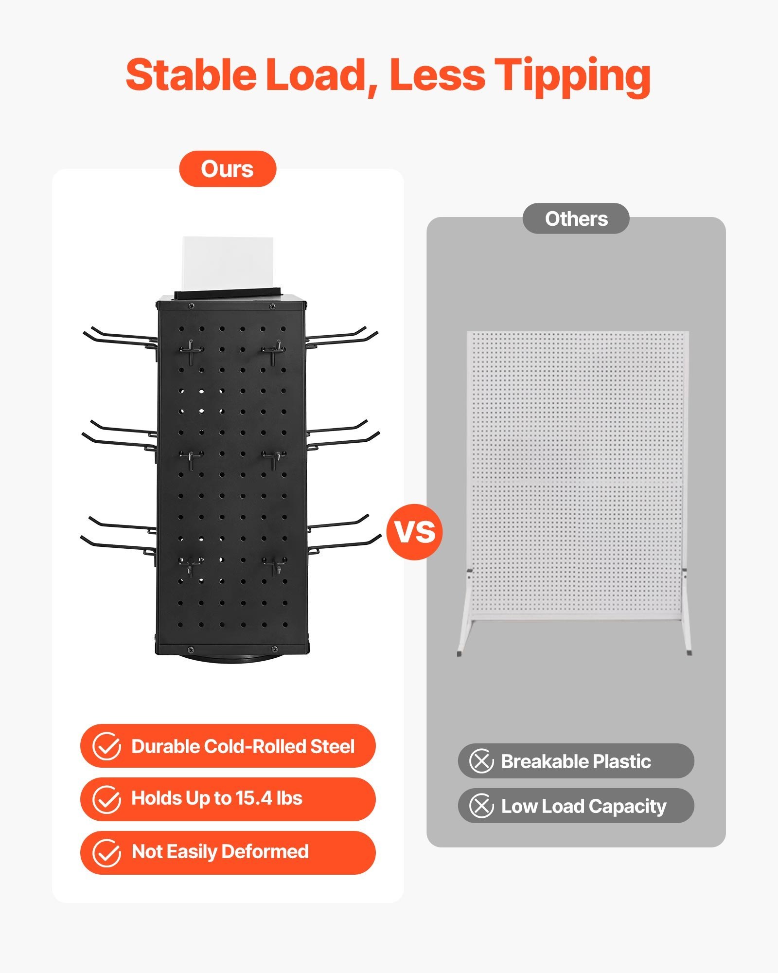 Cold Rolled Steel Construction vs Fragile Plastic Pegboard Comparison